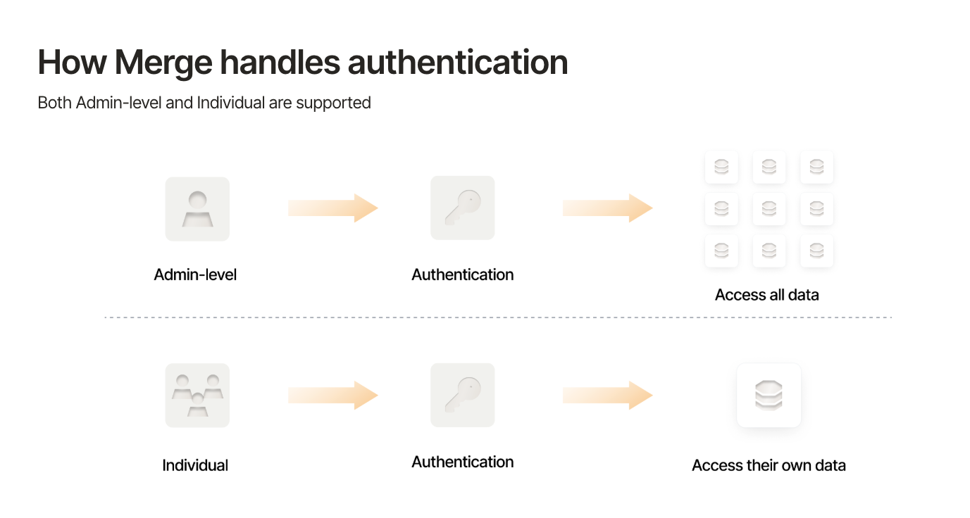CleanShot 2025-06-11 at 18.25.41.png CleanShot 2025-06-11 at 18.25.41.png