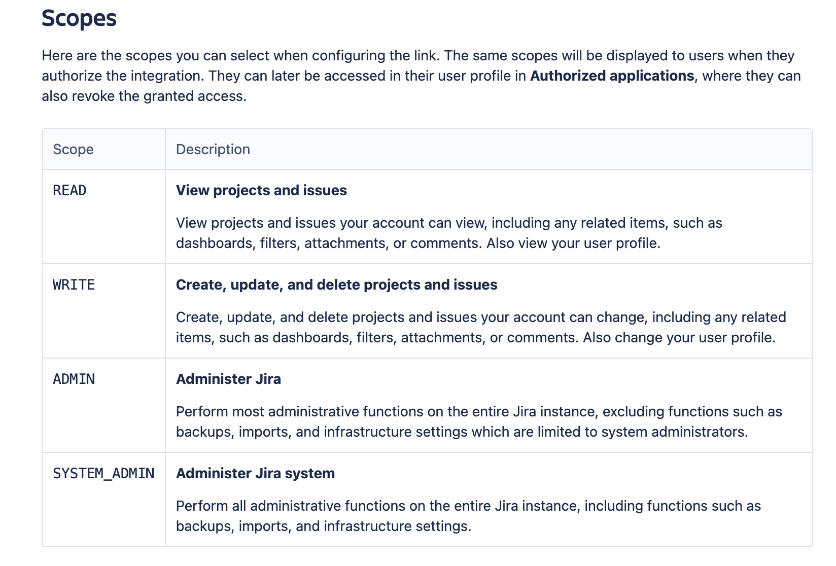 jdc scopes.png jdc scopes.png