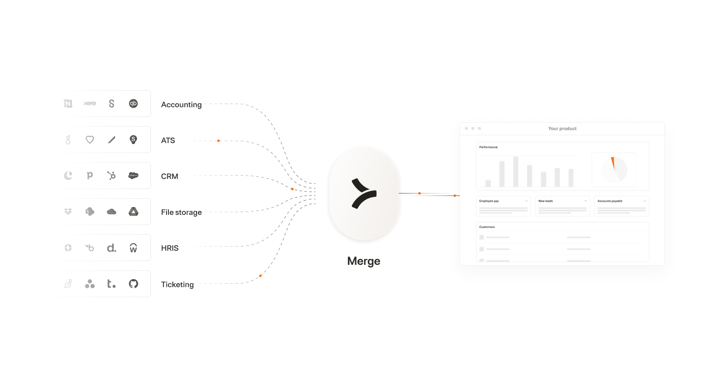 Merge - Homepage hero.jpg Merge - Homepage hero.jpg