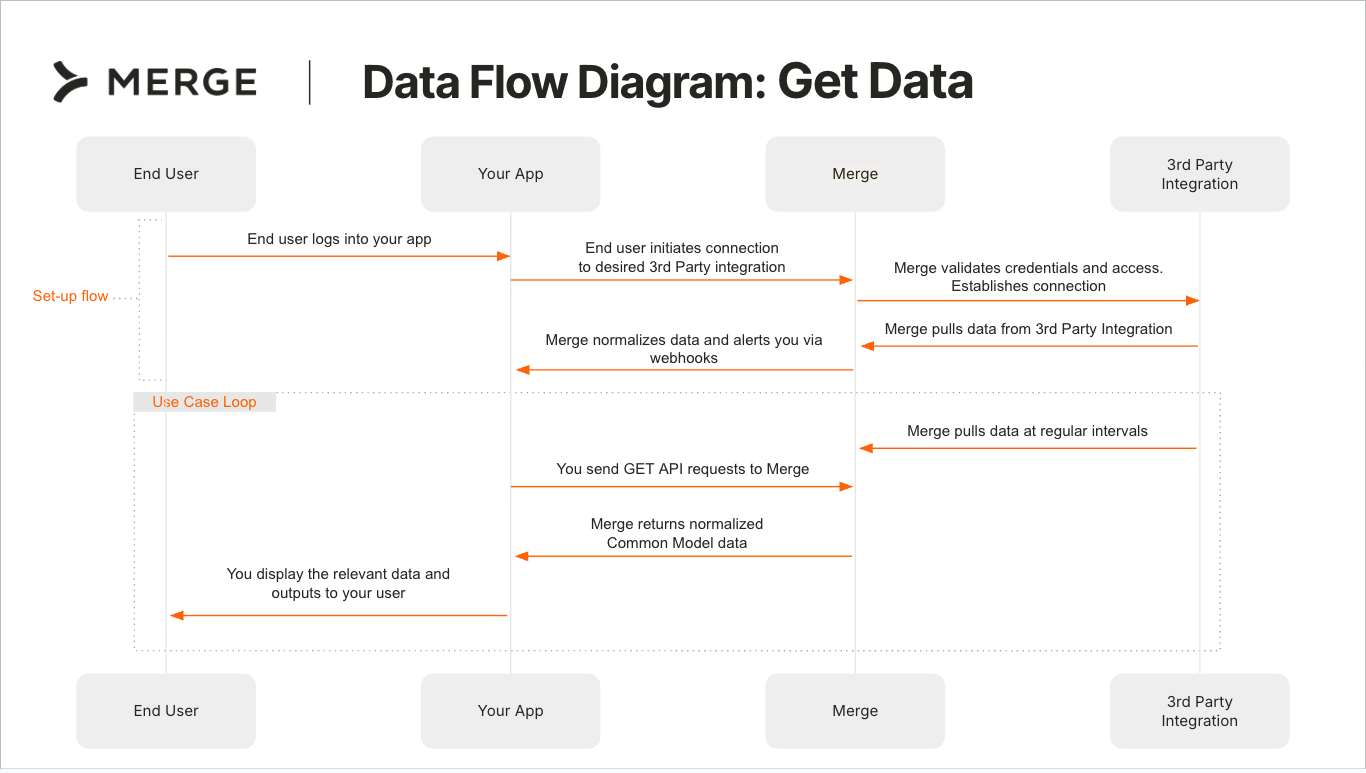 Screenshot 2025-07-23 at 3.07.18 PM.png Screenshot 2025-07-23 at 3.07.18 PM.png