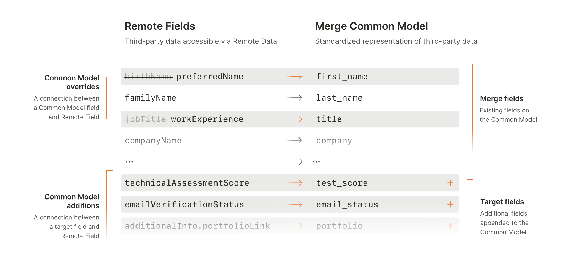 Screenshot 2025-12-07 at 6.10.39 PM.png Screenshot 2025-12-07 at 6.10.39 PM.png