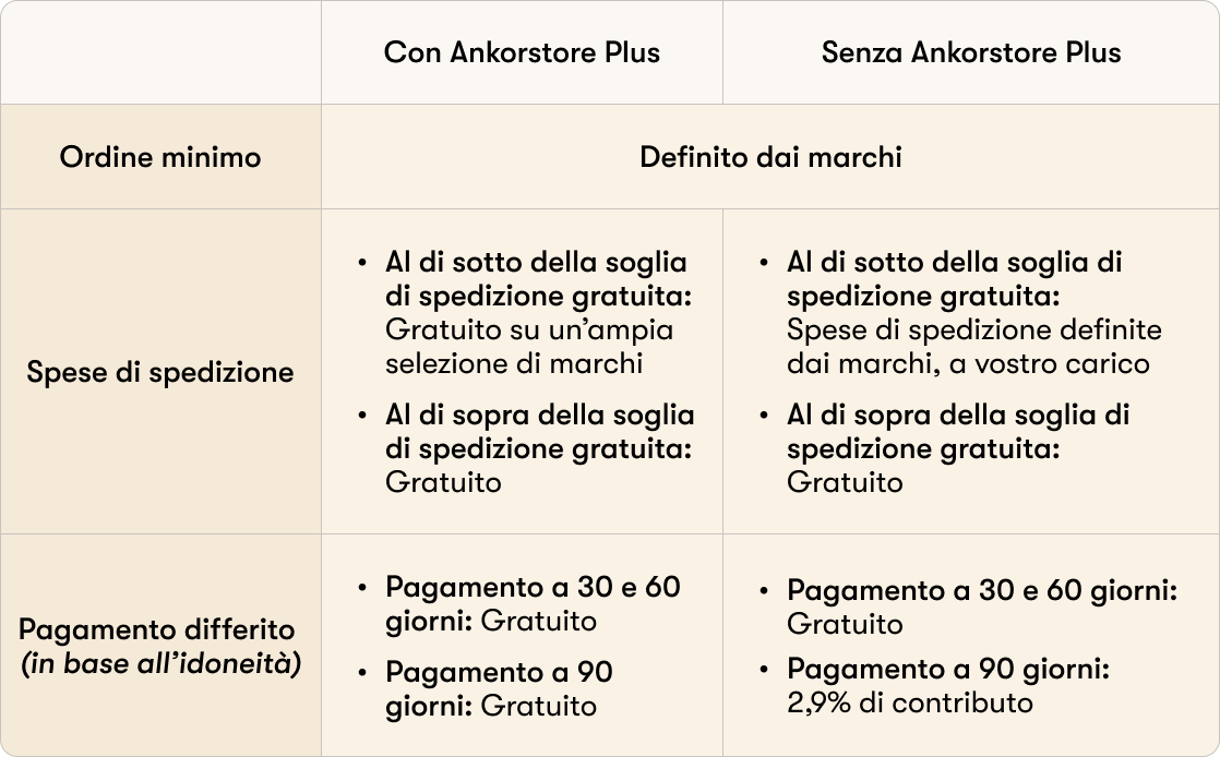 aks_new_table_design_auto_adjustable___u7nyxmb6cwudli3x.png aks_new_table_design_auto_adjustable___u7nyxmb6cwudli3x.png
