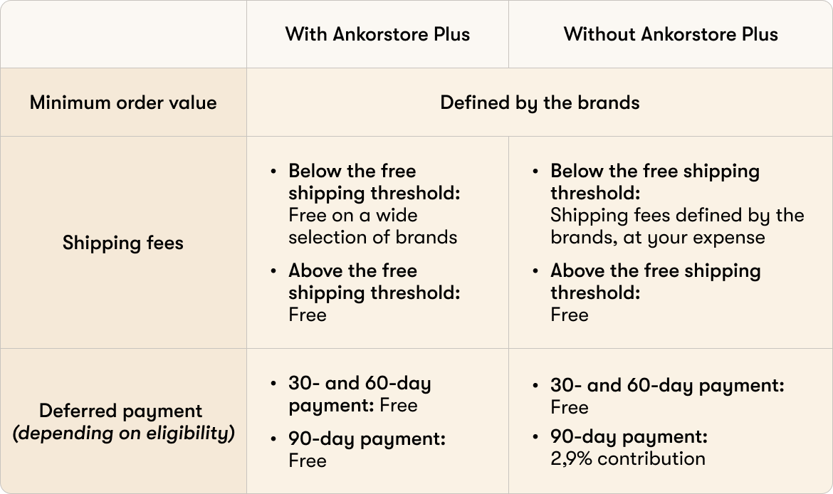 aks_new_table_design_auto_adjustable___w1efl3vyrk0biqvw.png aks_new_table_design_auto_adjustable___w1efl3vyrk0biqvw.png