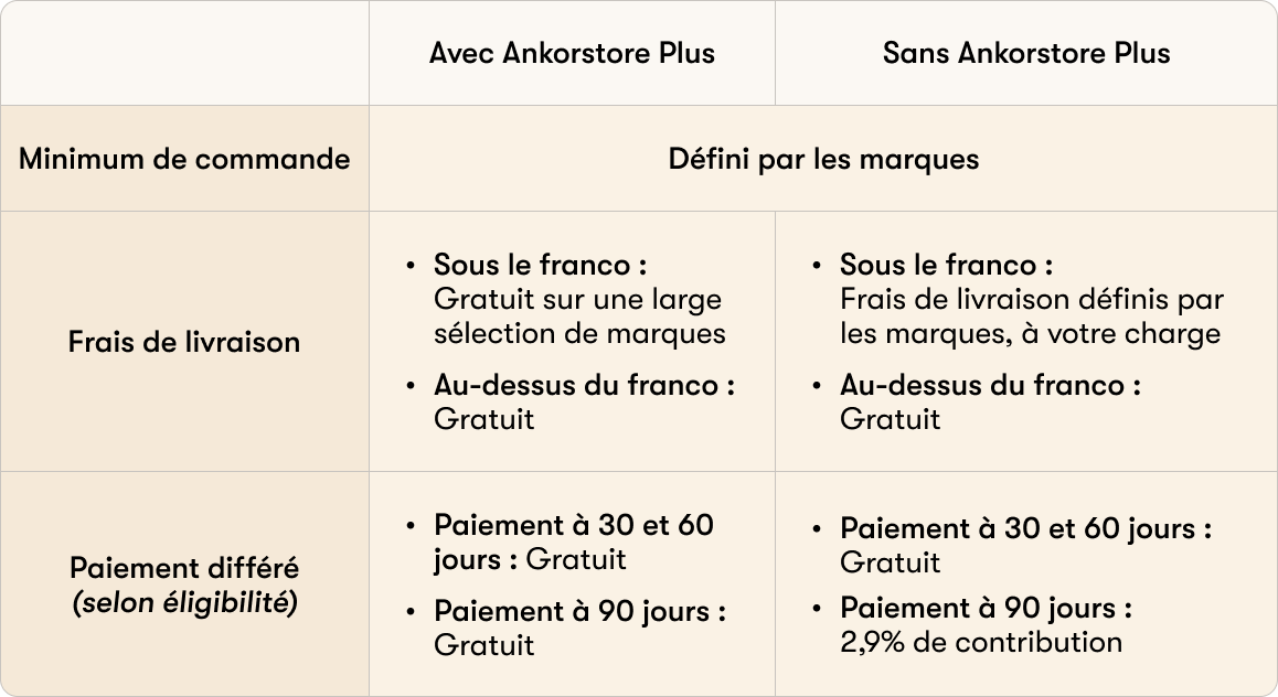 aks_new_table_design_auto_adjustable___7lfnkduma0obetn9.png aks_new_table_design_auto_adjustable___7lfnkduma0obetn9.png