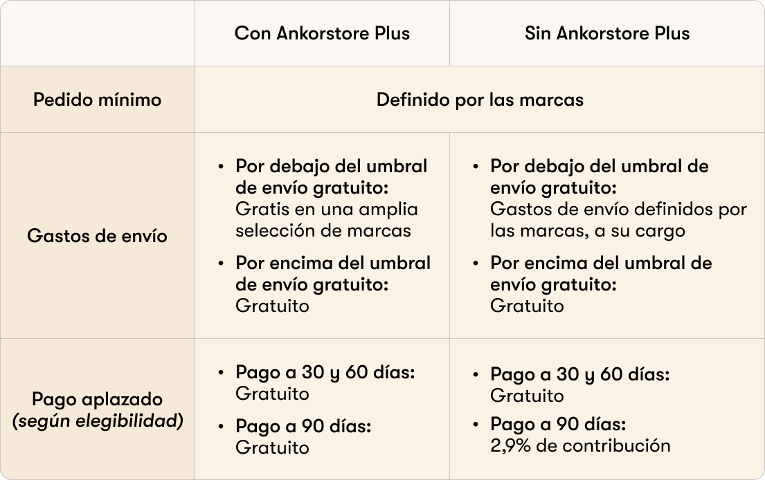 aks_new_table_design_auto_adjustable___klemuqc5xszg3502.png aks_new_table_design_auto_adjustable___klemuqc5xszg3502.png