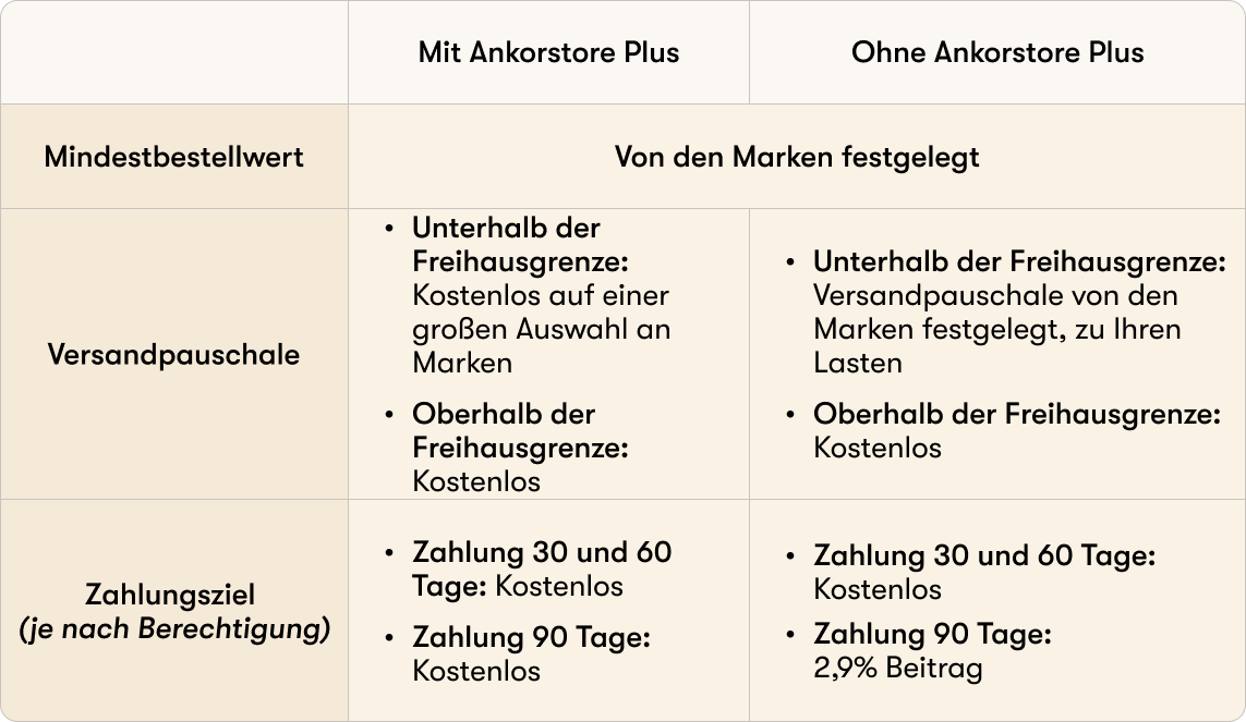 aks_new_table_design_auto_adjustable___4wnjj73m2etfagup.png aks_new_table_design_auto_adjustable___4wnjj73m2etfagup.png